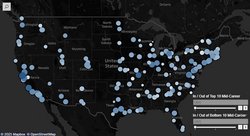Tableau Project (Exploration of Starting and Mid-Career Salaries for State Schools)