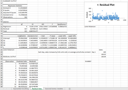 Excel Work
