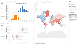Tableau White Map