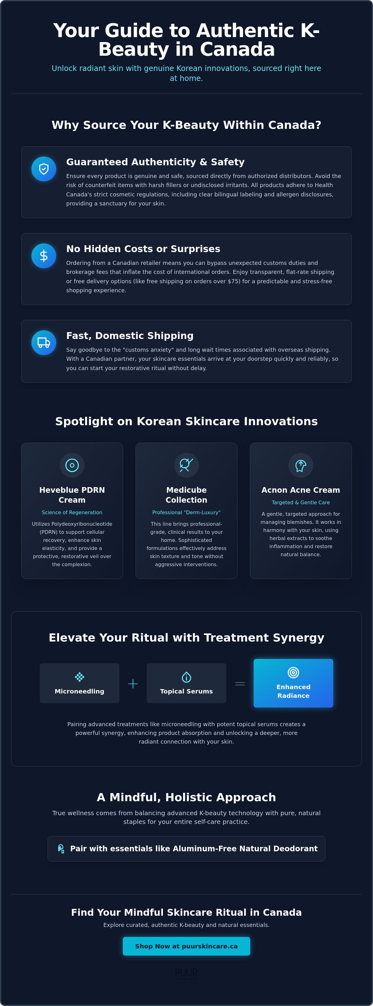 Where to buy authentic Korean skincare online in Canada