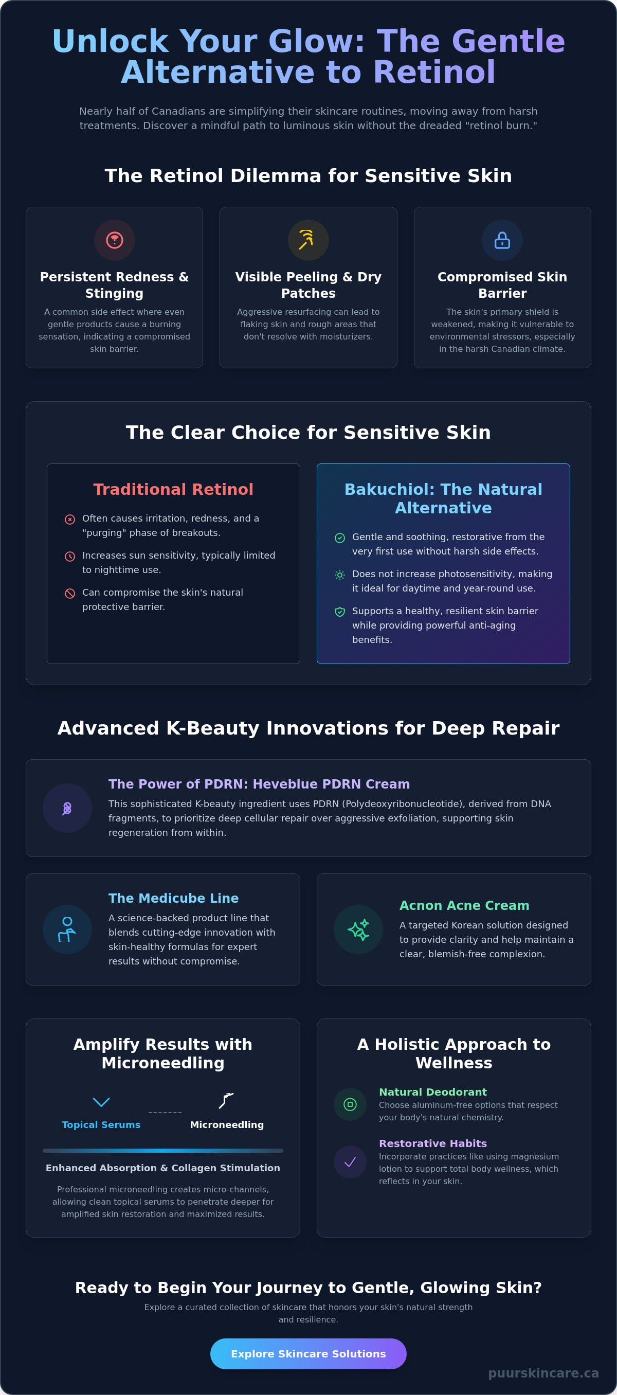 Natural alternative to retinol for sensitive skin