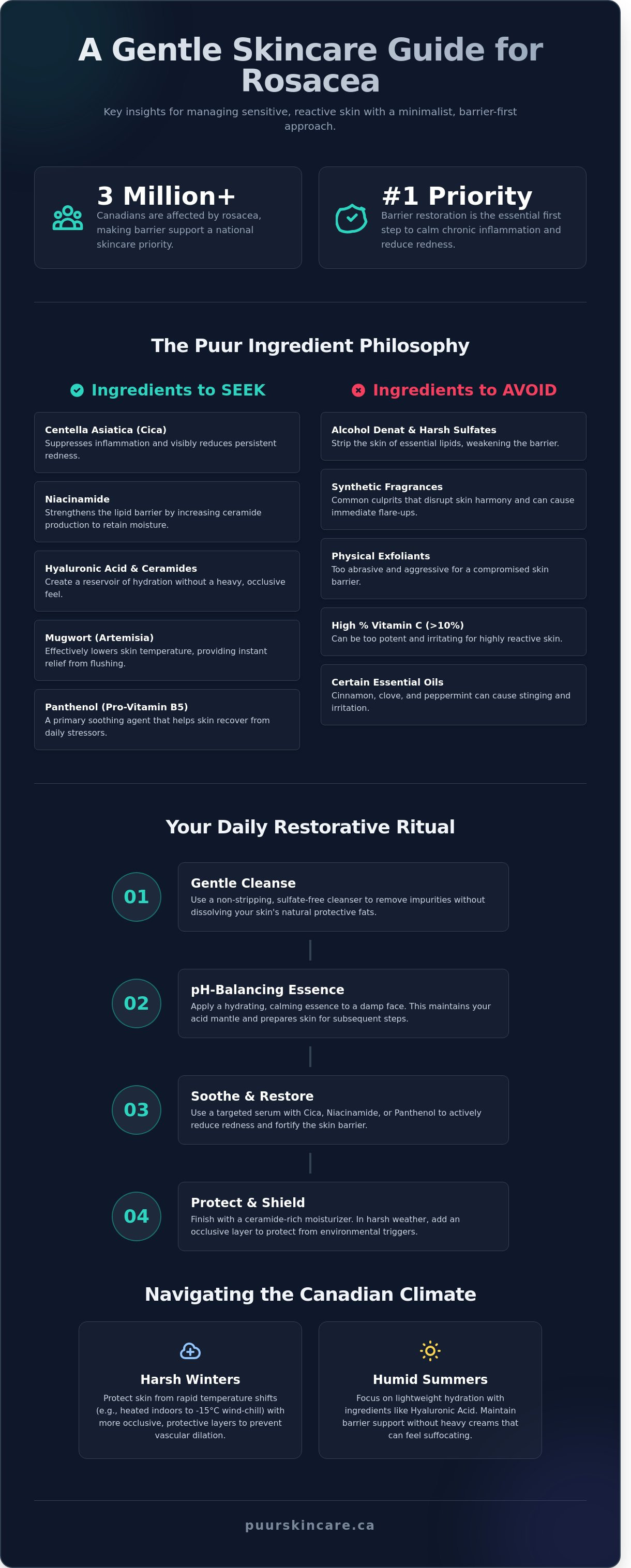 Gentle skincare routine for rosacea