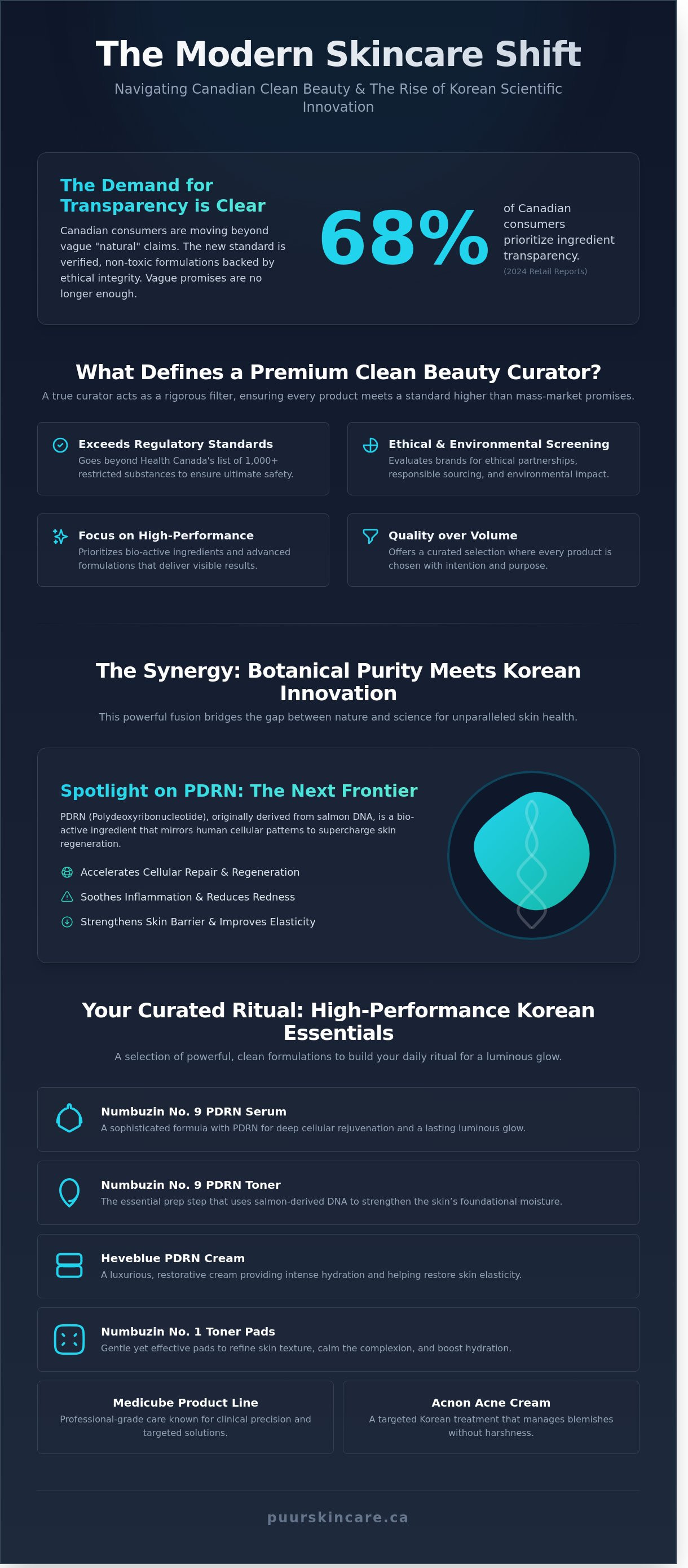 Canadian clean beauty online store