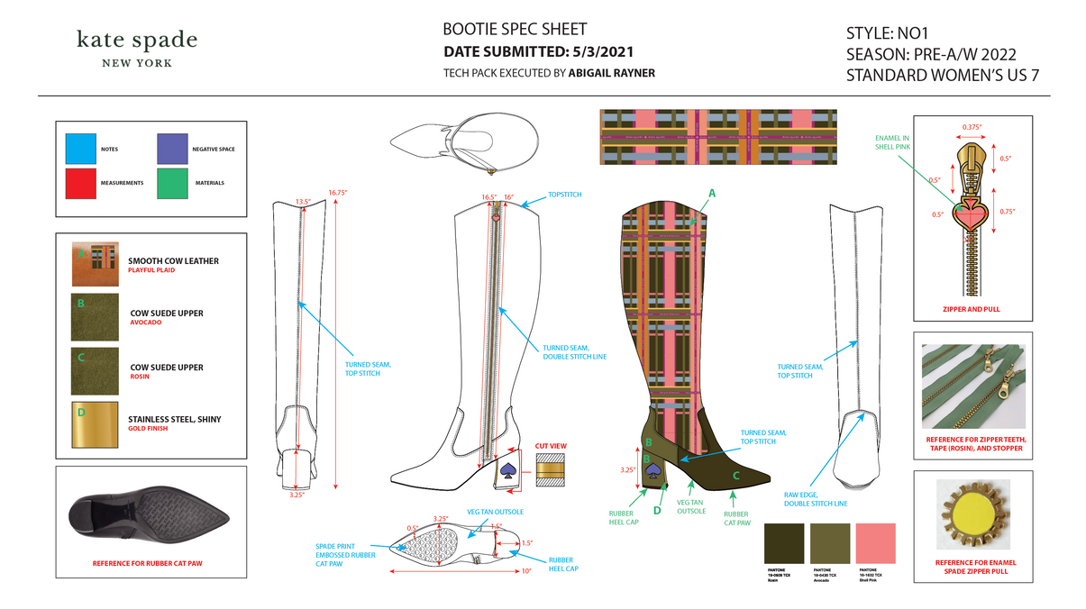 Screen Shot 2022-01-07 at 5.30.40 PM.png