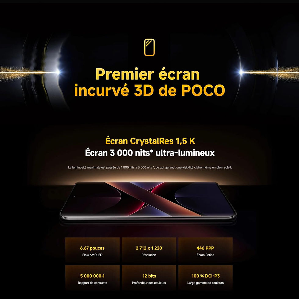 Miniature : XIAOMI Smartphone POCO X7, 12+512GB, Argent