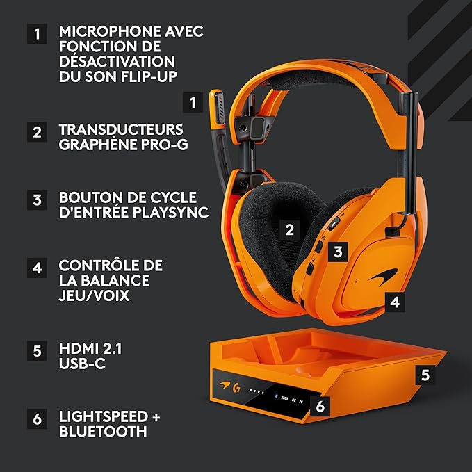 Miniature : Logitech G Astro A50 X LIGHTSPEED McLaren Edition, casque gaming sans fil