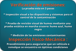 verificacion
