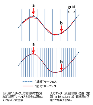 Fig100504.png