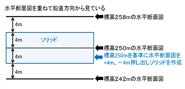 八千代エンジ_図7.png