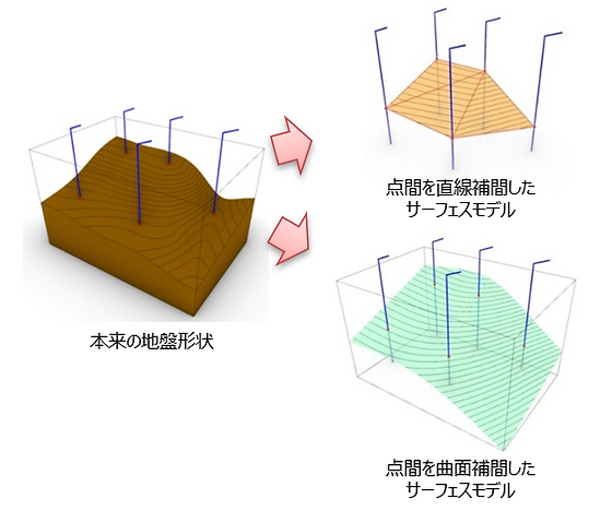 C言語で画像の拡大縮小 線形補間編 だえうホームページ