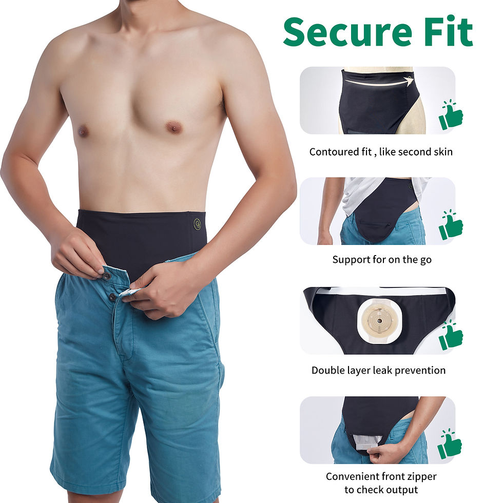 Thumbnail: GBmates Ostomy Belt - MattBlack