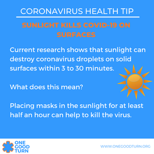Sunlight Kills COVID-19 on Surfaces.png