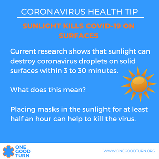 Sunlight Kills COVID-19 on Surfaces.png