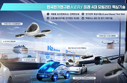 [사진1]한국전기연구원_미래_4대_모빌리티_핵심기술_edited_edit