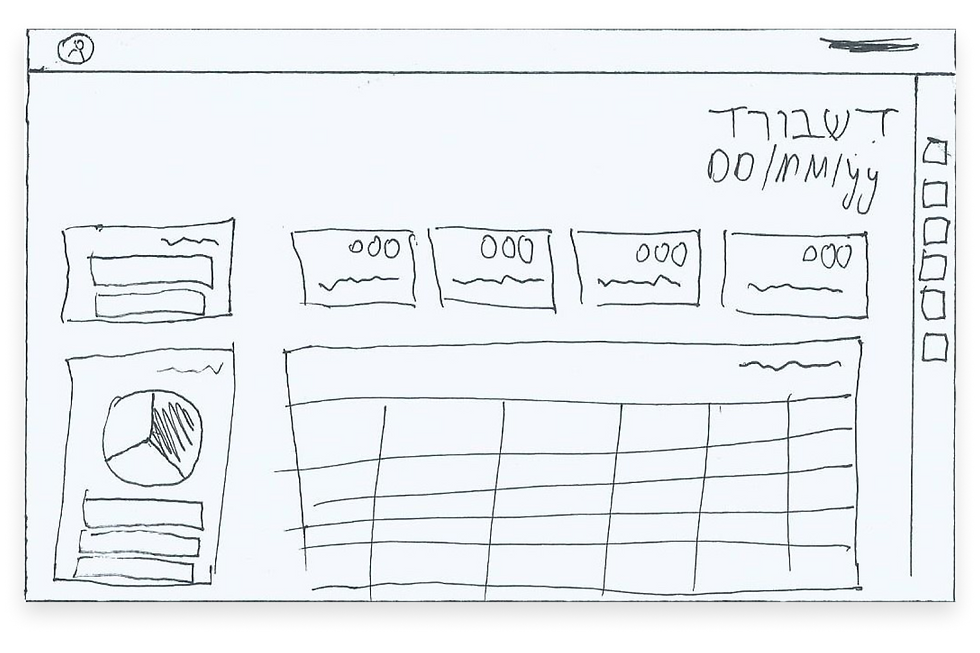 דשבורד שרטוט.png