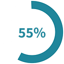 Donut Chart (1).png