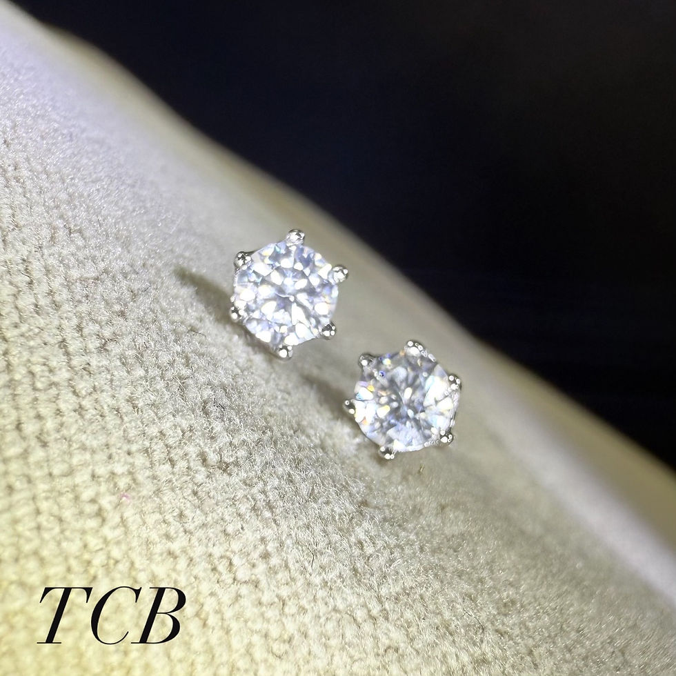 Thumbnail: Sparkling Moissanite Screw Back Stud Earring - Sterling Silver 925