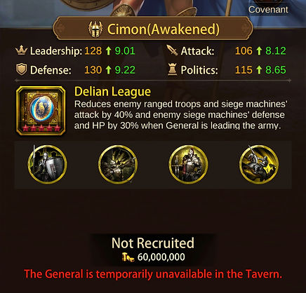 Your Ultimate Guide to Cimon in Evony