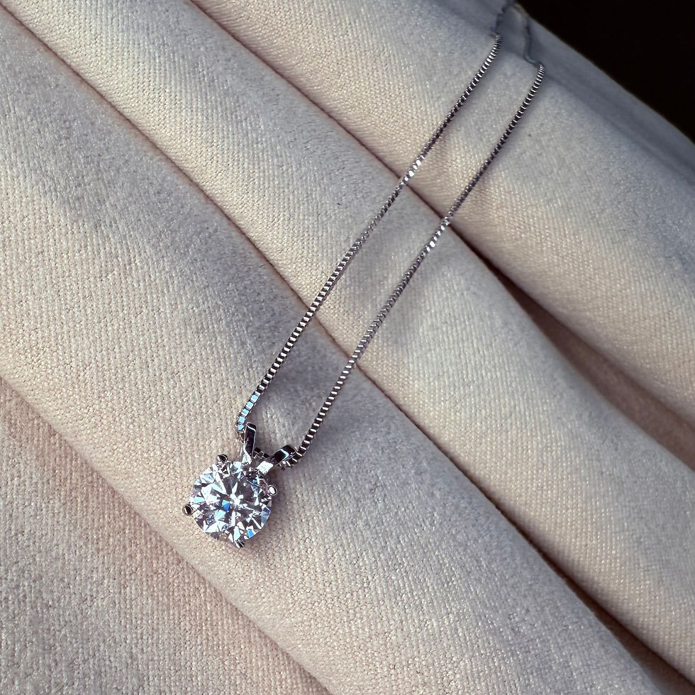 Sparkling 1Ct Moissanite Solitaire Pendant With Box Chain - Silver 925