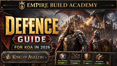 Defence Guide for King of Avalon in 2026