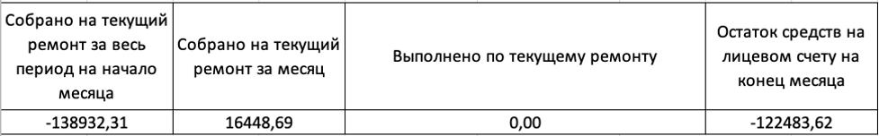 Снимок экрана 2020-08-04 в 23.12.42.png