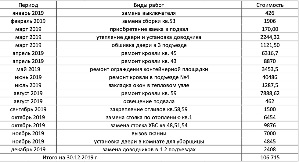Снимок экрана 2020-08-04 в 22.34.37.png