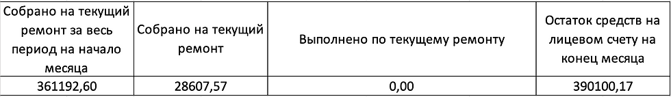 Снимок экрана 2020-08-05 в 11.19.37.png