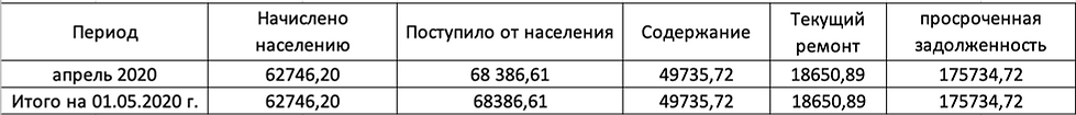 Снимок экрана 2020-08-05 в 11.24.49.png