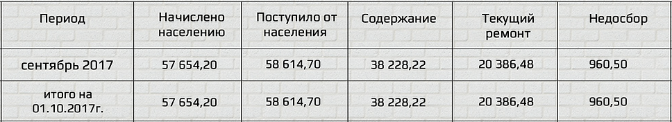 Снимок экрана 2019-06-15 в 17.03.02.png
