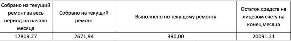 Снимок экрана 2020-09-29 в 13.46.34.png