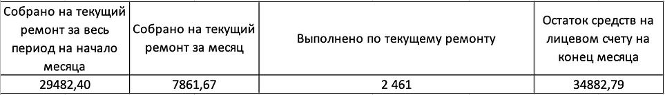 Снимок экрана 2020-07-20 в 23.15.05.png