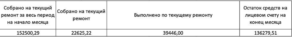Снимок экрана 2020-09-14 в 23.07.24.png