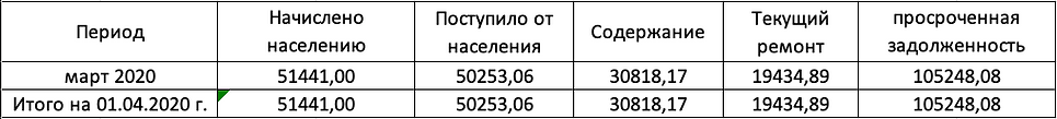 Снимок экрана 2020-07-19 в 23.08.46.png