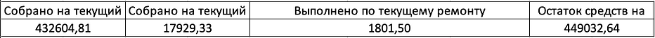 Снимок экрана 2020-07-19 в 23.16.25.png