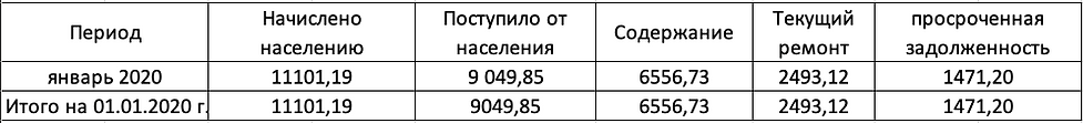 Снимок экрана 2020-08-26 в 23.10.28.png