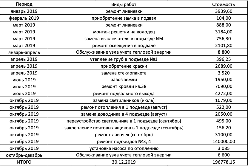 Снимок экрана 2020-08-25 в 00.00.27.png