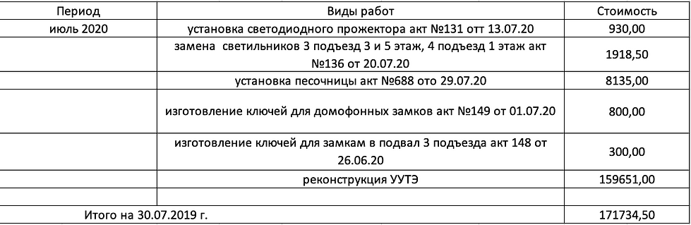 Снимок экрана 2020-09-14 в 23.14.21.png