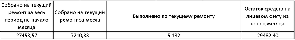 Снимок экрана 2020-07-20 в 23.12.03.png