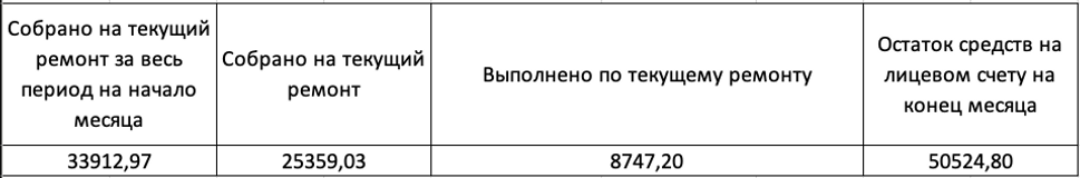 Снимок экрана 2020-07-20 в 22.17.54.png