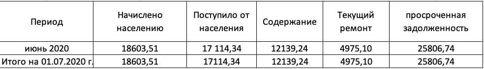 Снимок экрана 2020-09-13 в 00.25.24.png