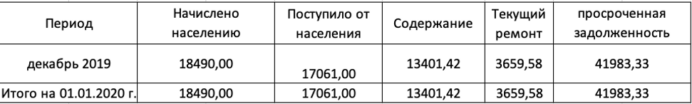Снимок экрана 2020-07-19 в 23.32.05.png