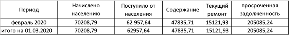 Снимок экрана 2020-08-04 в 23.00.24.png