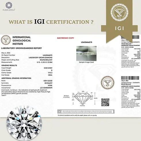 IGI_Certification_for_Laboratory_Grown_Diamonds_Features_grading_results_carat_weight_colo