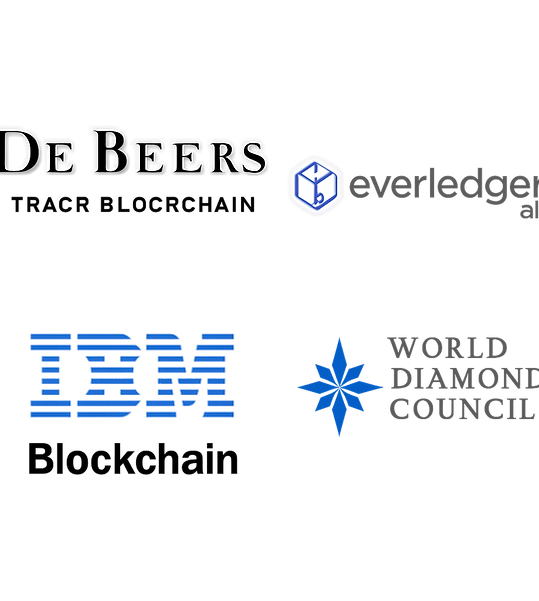 Logos of IBM Blockchain, De Beers Blockchain, Kimberley Process, Rapaport, IGI, GIA, GCAL and Sarine showcasing SGARIT