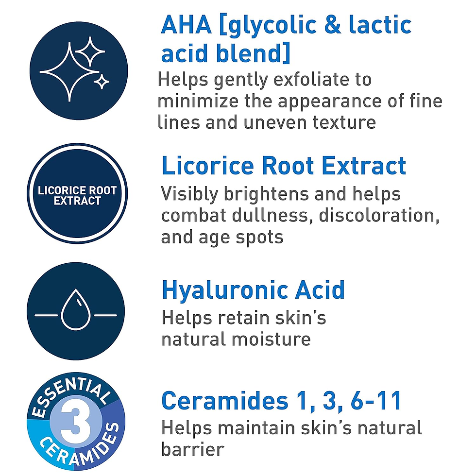 Thumbnail: CeraVe Skin Renewing Nightly Exfoliating Treatment 50ml Glycolic Lactic Acid Ser