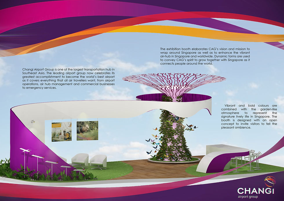 Changi Group