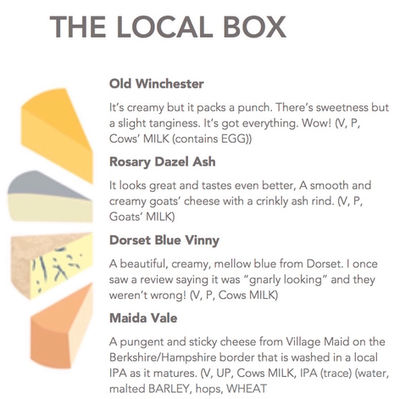 Local Box design.jpg