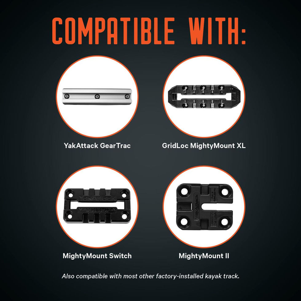 YakAttack - TracPak Combo Kit, Two Boxes and Quick Release Base