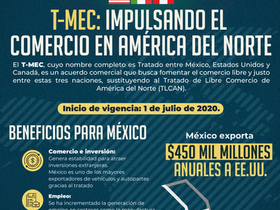 T-MEC: Impulsando el comercio en América del Norte
