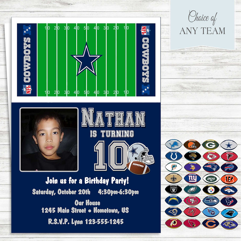 NFL Football Photo Birthday